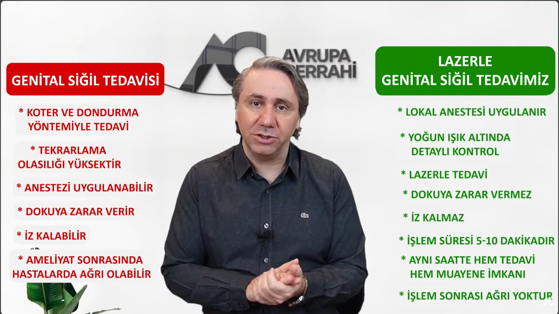 Genital Siğil ve HPV Tedavisi Yorumu