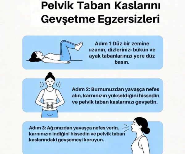 pelvik-taban-kaslarını-rahatlatıcı-egzersizler